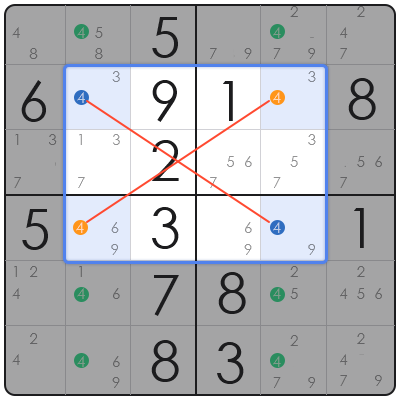 sudoku impossible